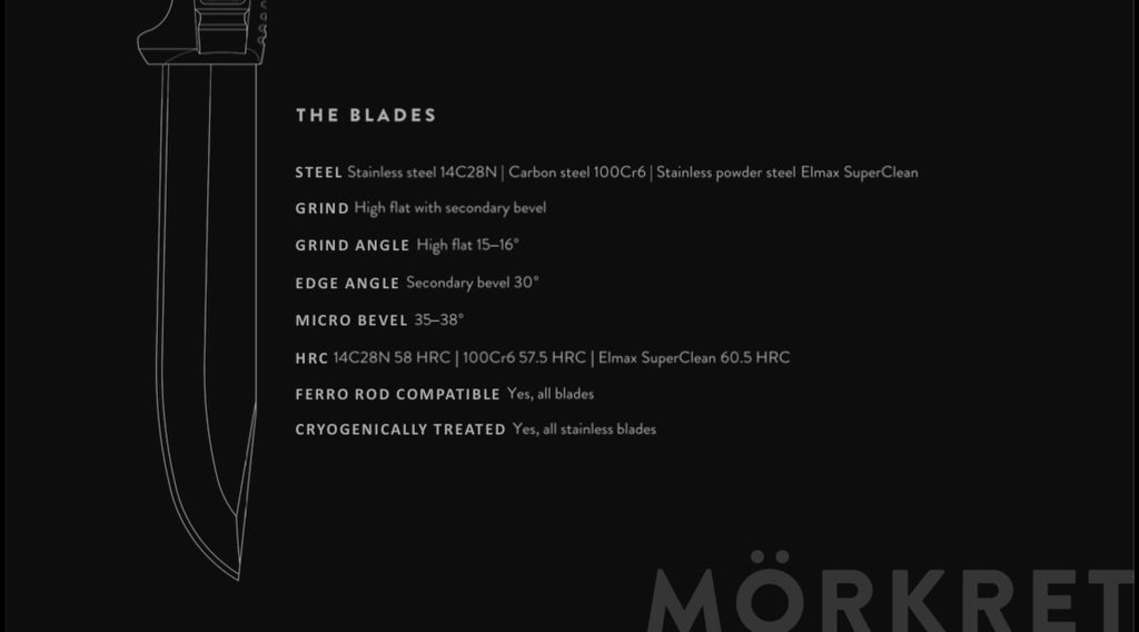 Morakniv Mörkret
