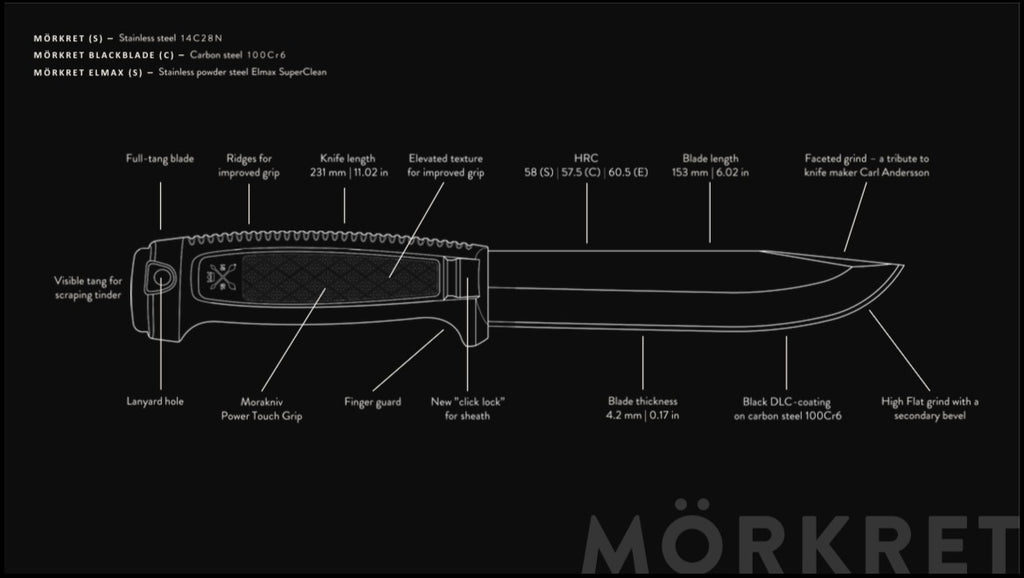 Morakniv Mörkret