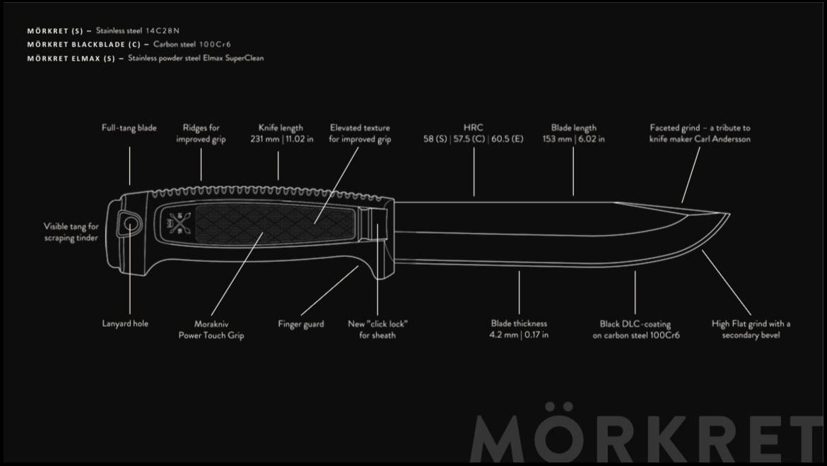 Morakniv Mörkret